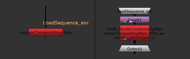Local Rendering
