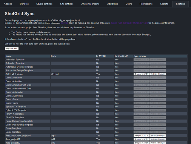 Flow (Shotgrid) Sync